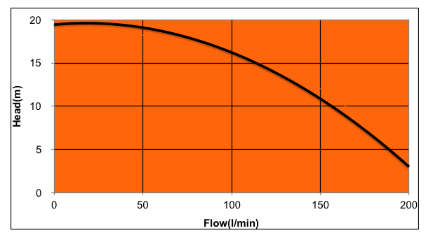 Screen Shot 2016-02-10 at 2.21.22 PM
